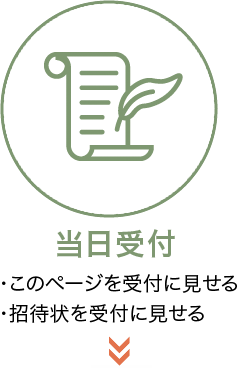 招待状を見せる