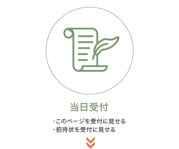 招待状を見せる